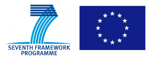 funded work commission partially grant fp7 impart european under through been project